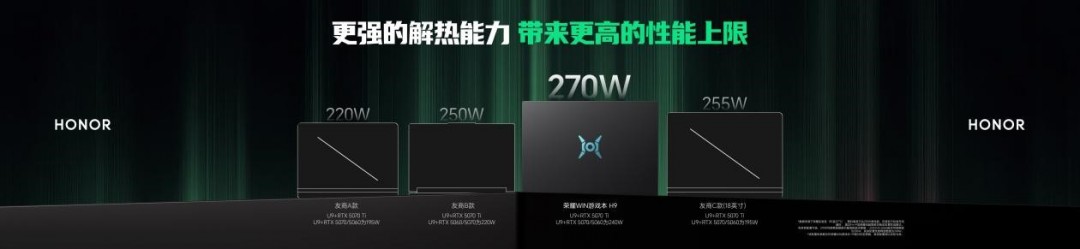 荣耀旗舰新品矩阵焕新发布 汇顶科技核心方案赋能人机交互体验全面升级