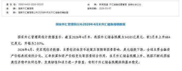 国家外汇管理局：截至2026年4月末我国外汇储备规模为34105亿美元