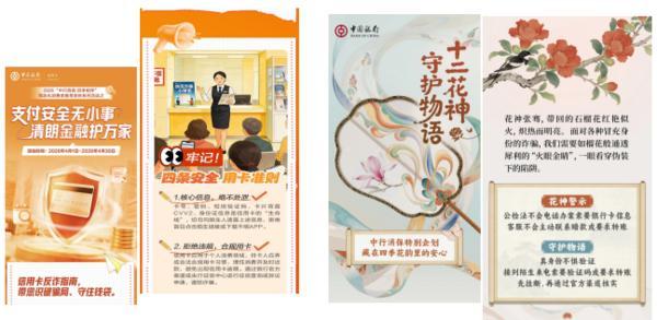 重庆中行推出《踏春赏花正当时 金融知识来学习》等创意推文和案例分享，增强金融知识宣传的趣味性、可读性和传播力，提升消费者消保感知。 线上渠道创意图文策划 文旅融