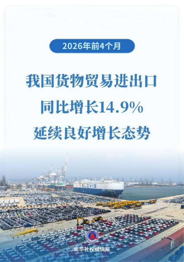 14.9%！今年前4个月我国外贸延续良好增长态势
